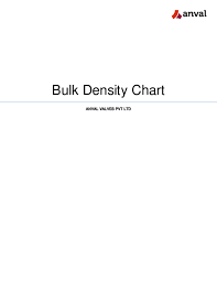 Pdf Bulk Density Chart Anval Valves Pvt Ltd Xiangwei Liu