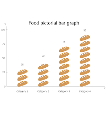 Picture Graphs Vector Stencils Library Flow Chart