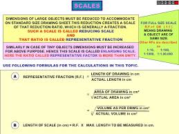 To scale an object to a smaller size, you simply divide each dimension by the required scale factor. Scales