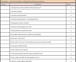 Utah quizzes there are 21 questions on this topic. Utah High School Students Given Drug And Sex Quiz Express Digest