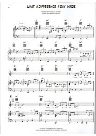 Wie wäre es, wenn du deine wunschstücke einfach vom blatt spielen könntest? What A Difference A Day Made Jamie Cullum Free Piano Sheet Music Pdf