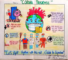 'the corona panic is a play. Covid 19 Appropriate Behaviour Posters Kendriya Vidyalaya Koliwada