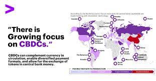 Central bank digital currency (cbdc), or digital dollar. Digital Dollar Project To Launch Pilot Programs To Explore Designs And Uses Of A U S Central Bank Digital Currency Accenture Newsroom