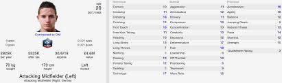 The pnghut database contains over 10 million handpicked free to download transparent png images. Fm 2014 Player Profile Of Florian Thauvin Best Fm 2014 Players