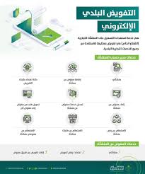 وزارة الشؤون البلدية والقروية On Twitter انفوجرافيك تعر ف على خدمة التفويض البلدي الإلكتروني وزارة الشؤون البلدية والقروية