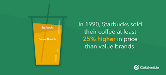 Starbucks Marketing Strategy How To Create A Remarkable Brand Marketing Strategy Starbucks Strategies
