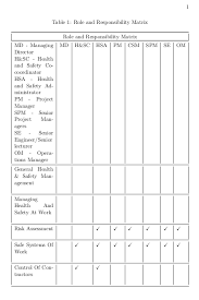 Table Too Long For One Page Tex Latex Stack Exchange