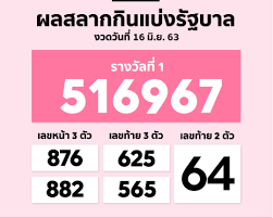 Maybe you would like to learn more about one of these? à¸«à¸§à¸¢ à¹ƒà¸šà¸•à¸£à¸§à¸ˆà¸¡ à¸§à¸‡ à¸­ à¸§à¸£à¹€à¸¡à¸˜ Home Facebook