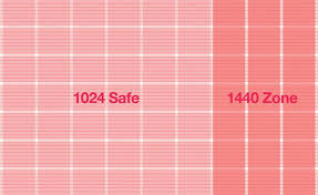 Grid Based Web Design A Beginner S Guide Creative Bloq Web Design Web Grid Grid