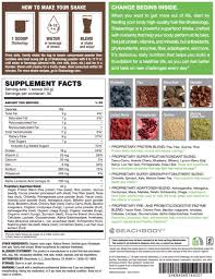 Maybe you would like to learn more about one of these? Shakeology Review Honest Unbiased Positive Negative And Biased