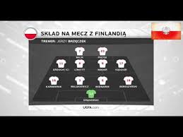 Największe zaskoczenie to karol linetty. Polska V Finlandia 5 1 Sklad Reprezentacji Polski 07 10 2020 Youtube