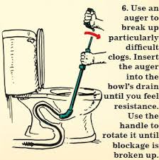 We did not find results for: How To Unclog A Toilet Like A Plumber The Art Of Manliness