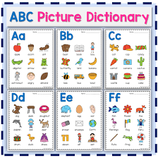 We can write each letter of the english alphabet as a small letter (abc.) or as a large or capital letter (abc.). Alphabet Picture Dictionary Alphabet Pictures Alphabet Worksheets Kindergarten Picture Dictionary