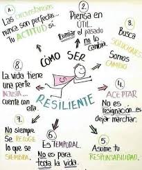 Pin De Belen En Terapia En 2020 Educacion Emocional Consejos De Vida Motivacion