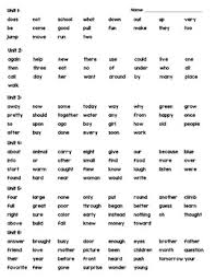 Check spelling or type a new query. Wonders First Grade Sight Words Word Wall For The Year By Melicety