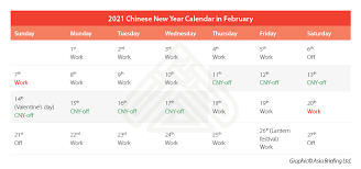 According to the world health singapore — partially restricted. 2021 Chinese New Year How Foreign Businesses Should Prepare In The Covid Context