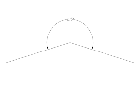 What do children learn about angles in ks1? A Reflex Angle With 215 Download Scientific Diagram