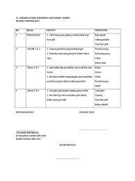 Maybe you would like to learn more about one of these? Aktiviti Sukaneka Hari Keluarga