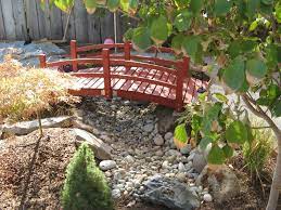 Pin By Anne Oleksy On Outdoor Meditation Garden Japanese Garden Backyard Beautiful Japanese Gardens