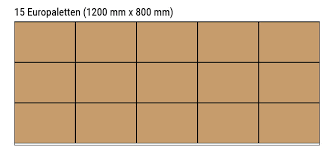 Die meistbenutzte palette in europa. Wie Viele Paletten Passen In Einen Lkw Transpack Krumbach