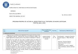 Oferta locurilor de muncă este în scădere la botoşani, unde numărul posturilor scoase la concurs a scăzut constant în ultimele săptămâni. Itm Botosani
