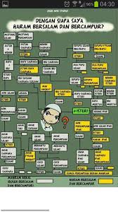 Hey, kawan abang ipar, boleh kamu tolong tangkap gambar? Mohammad Hifni Hifniithnain Profile Pinterest