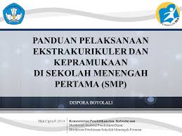 Peraturan menteri pendidikan dan kebudayaan ri nomor 81a tahun 2013 tentang implementasi kurikulum 2013 pada lampiran iii, menjelaskan bahwa kegiatan ekstrakurikuler merupakan perangkat operasional atau supplement dan complements kurikulum yang perlu disusun dan dituangkan dalam rencana kerja. Kepramukaan Matrikulasi Ktsp Ppdb Implementasi Kurikulum Ppt Download