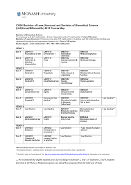 The department of molecular & biomedical sciences (mbms) at the university of maine provides under graduate and graduate degrees in desert island. L3004 Bachelor Of Laws Honours And Bachelor Of Biomedical Science
