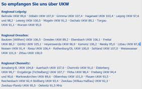 Das radio, das täglich fast 3 mio. Warum Haben Radiosender In Unterschiedlichen Regionen Unterschiedliche Frequenzen Physik Radio Frequenz