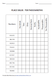 place value charts decimals practice worksheets third grade math worksheets place value worksheets mathematics worksheets