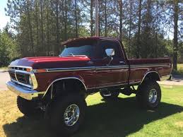 Image result for Dark Toreador Red 2022 Ford