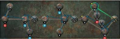 This path of exile labyrinth guide is going to reveal everything about the famous instance and all the trials that you have to go through to get to it. Four Steps To Introduce Poe 3 4 Delve The Labyrinth Guide U4gm Com