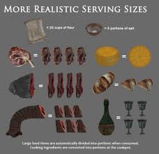 Complete Alchemy And Cooking Overhaul At Skyrim Special Edition Nexus Mods And Community