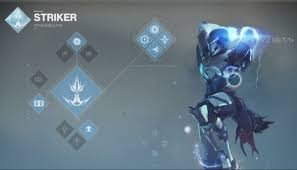 Destiny 2 titan sunbreaker super, abilities, grenades. Destiny 2 9 Best Titan Subclasses Sidegamer