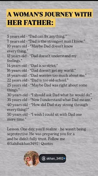 Short Story About Father