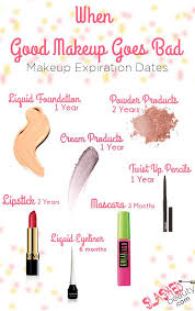 Slashed Beauty Is Your Makeup Expired Slashed Beauty Bad Makeup Makeup Expiration Makeup Yourself