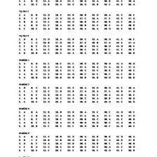 Soal ulangan akhir semester matematika kelas vi kurikulum 2013 ini dapat bapak dan ibu gunakan sebagai referensi untuk pembuatan soal penilaian akhir bagi yang ingin mendownload soal pas. Kunci Jawaban Detik Detik Bahasa Indonesia 30j7g7wk220w