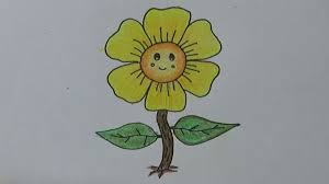 22 gambar sketsa buah terlengkap gambar mania via. Contoh Gambar Bunga Anak Sd Kelas 1