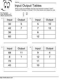 Input Output Table Worksheets For Basic Operations Text Features Worksheet Math Multiplication Worksheets Function Tables