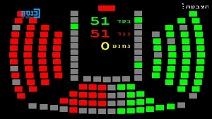 הדיינים בבתי הדין יהיו קבועים, ויומנו על ידי ועדת מינויים הכוללת בין היתר אנשים מקצוע, לא בהכרח דתיים. 4pcipgyvsh Nom