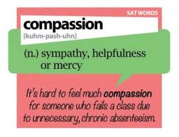 Sat Word Definition And Sentance Poster Template Templates Words Poster Template