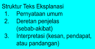 Penjelasan Lengkap Dan Contoh Artikel Teks Eksplanasi Zenius Nb19