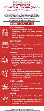 Check spelling or type a new query. Zul Rafique Partners