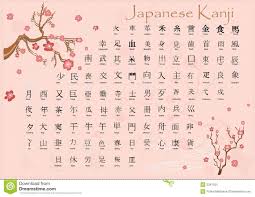 japanese kanji with meanings stock illustration