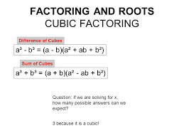 What do you want to calculate? How To S Wiki 88 How To Factor Cubic Polynomials Without Grouping