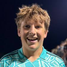 Hickory Ridge Soccer Roster (2023-24)