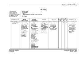Silabus fisika smk kelas x kurikulum 2013deskripsi lengkap. Silabus Fisika Smk Tkj Silabus Rpp