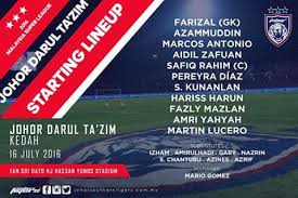 Kelab bolasepak johor darul ta'zim ii) or simply jdt ii is a malaysian football club based in johor bahru, johor. Facebook