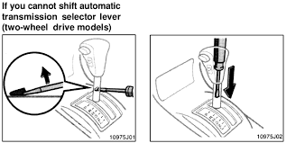 My 2003 toyota corolla wont start, checked battery, alternator they seem fine i cannot hear the fp primeing and not even a clicking sound yes here is the location for your neutral safety switch but it sounds like it might be a starter relay or fuse. How To Put 1997 Toyota 4runner In Neutral With Dead Battery Motor Vehicle Maintenance Repair Stack Exchange