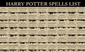 From killing curses to horrible hexes that can give the recipient antlers, bat bogies, or a terrible case of pink eye, the dark arts spells of the harry potter universe might just be scary enough to keep muggles happy in their. Harry Potter Board All Known Spells